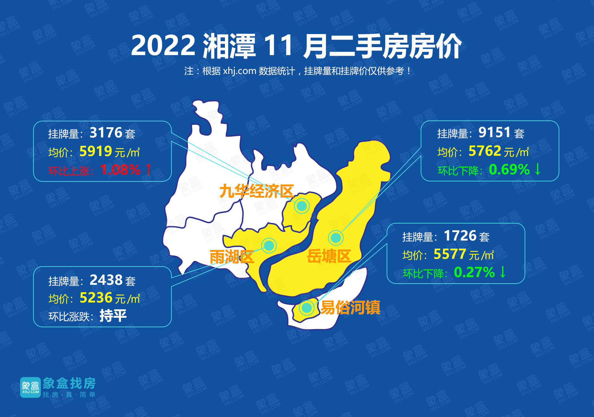 湘潭房价走势回顾与未来展望，最新消息及分析