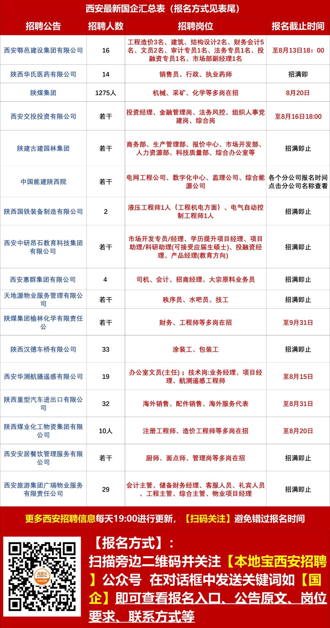岳池最新招聘,岳池最新招聘，科技革新，引领未来职场新风尚