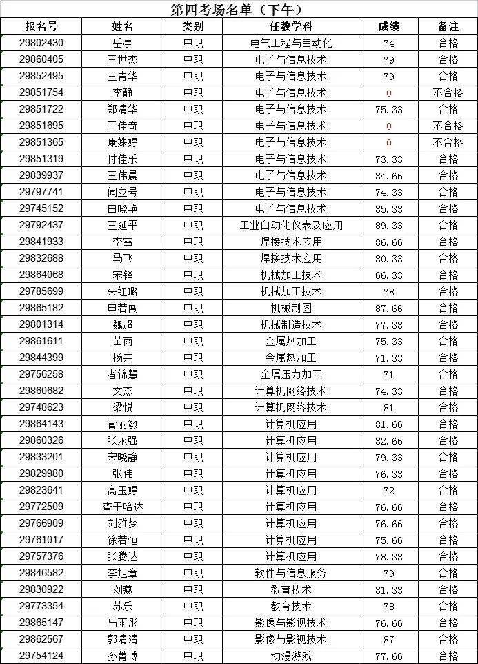 最新亲子装，共同穿上成长，展现自信与成就的力量