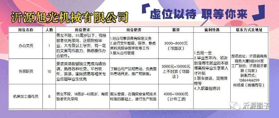 海西最新招聘热潮，时代背景下的求职与招聘交汇点
